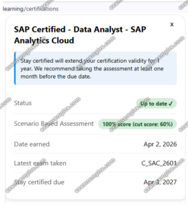 Rami Kandimalla result