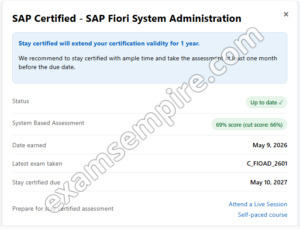 Ivo result