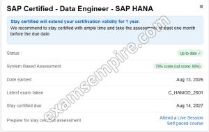 Elisa result